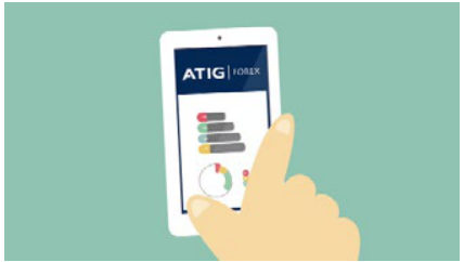 Product explainer (2′50″) – ATIG Forex