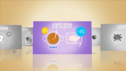 “Five Keys to Safer Food” – World Health Organization